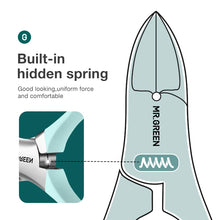 Load image into Gallery viewer, MR.GREEN ingrown Nail Clippers