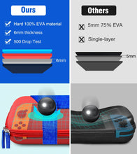 Load image into Gallery viewer, Nintendo Switch Waterproof Portable Storage Case