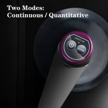 Load image into Gallery viewer, Portable Automatic Electric Pump Water Dispenser- USB Charge