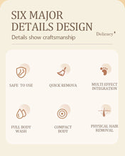 Load image into Gallery viewer, Rechargeable Electronic Foot File Pedicure Kit