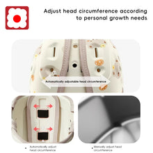 Load image into Gallery viewer, Anti-fall Safety Helmets for Baby/Toddler
