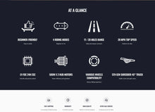 Load image into Gallery viewer, 4WD Electric Skateboard with Remote