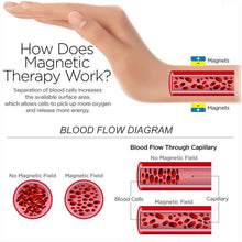 Load image into Gallery viewer, Arthritis and Joint Solid Copper Magnetic Therapy Bangle
