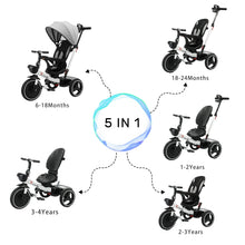 Load image into Gallery viewer, 5-in-1 Stroller/Toddler Tricycle
