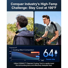Load image into Gallery viewer, Portable Neck Air/Heat Smart Device
