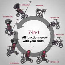 Load image into Gallery viewer, 7 in 1 Folding Stroller/Toddler Bike
